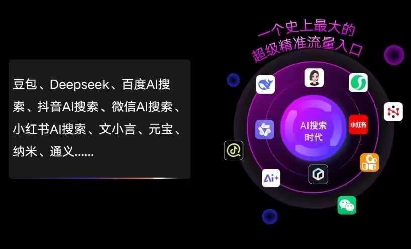 洛南县AI智能推广新玩法，抢占搜索时代免费精准客源