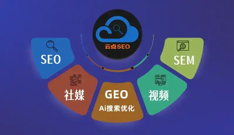 洛南县GEO优化：AI智能体时代取代SEO的全新内容优化逻辑