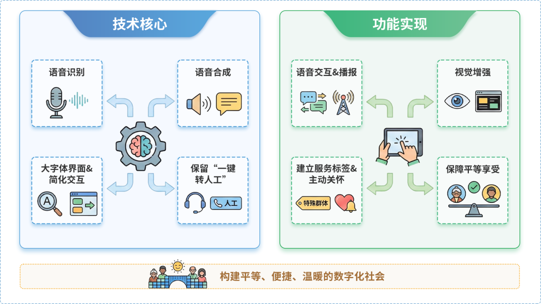 洛南县AI生态｜多AI智能体GEO优化全流程：从内容创作到发布实操指南