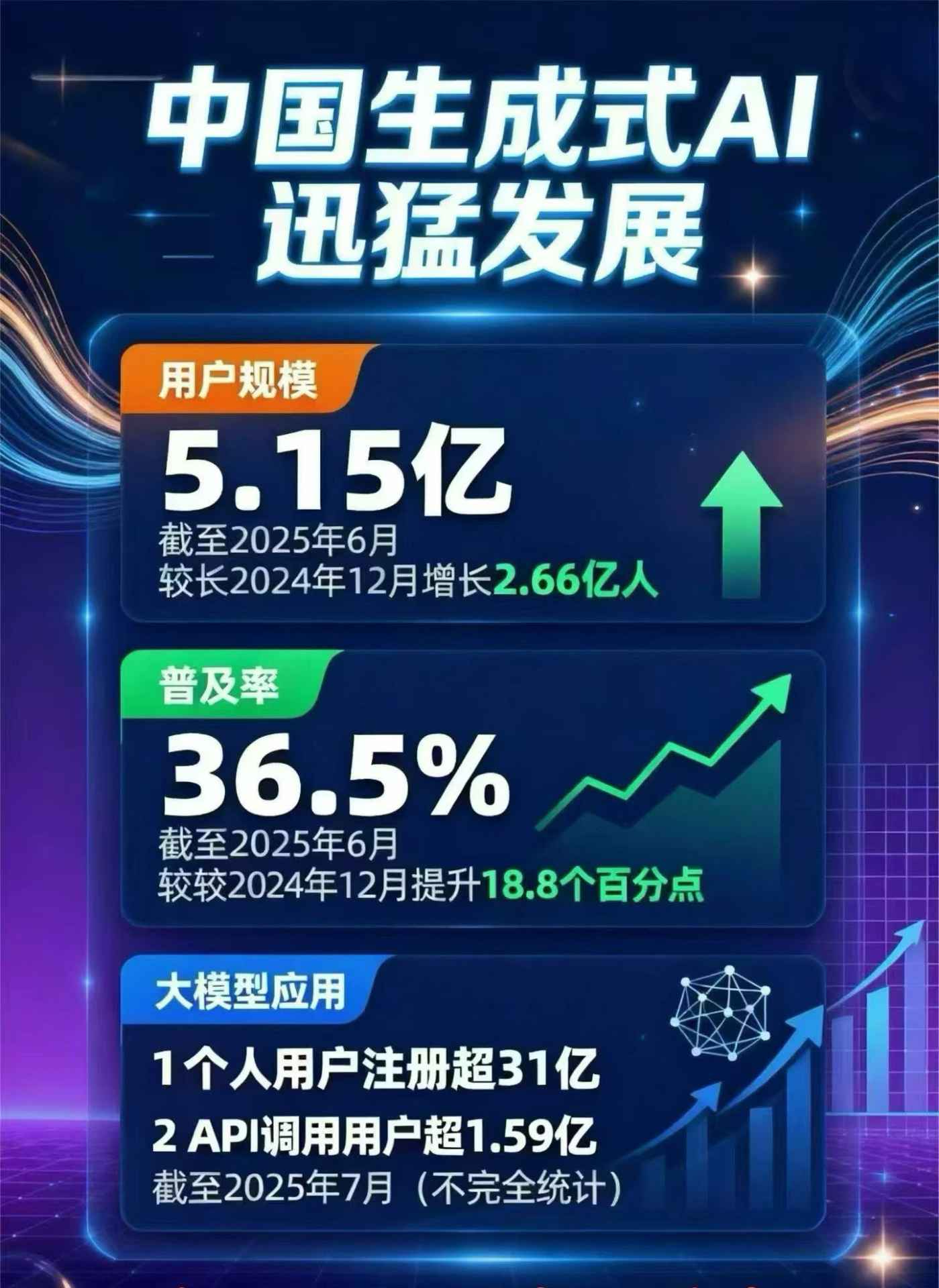 洛南县豆包GEO优化是什么？内容创作核心逻辑解析