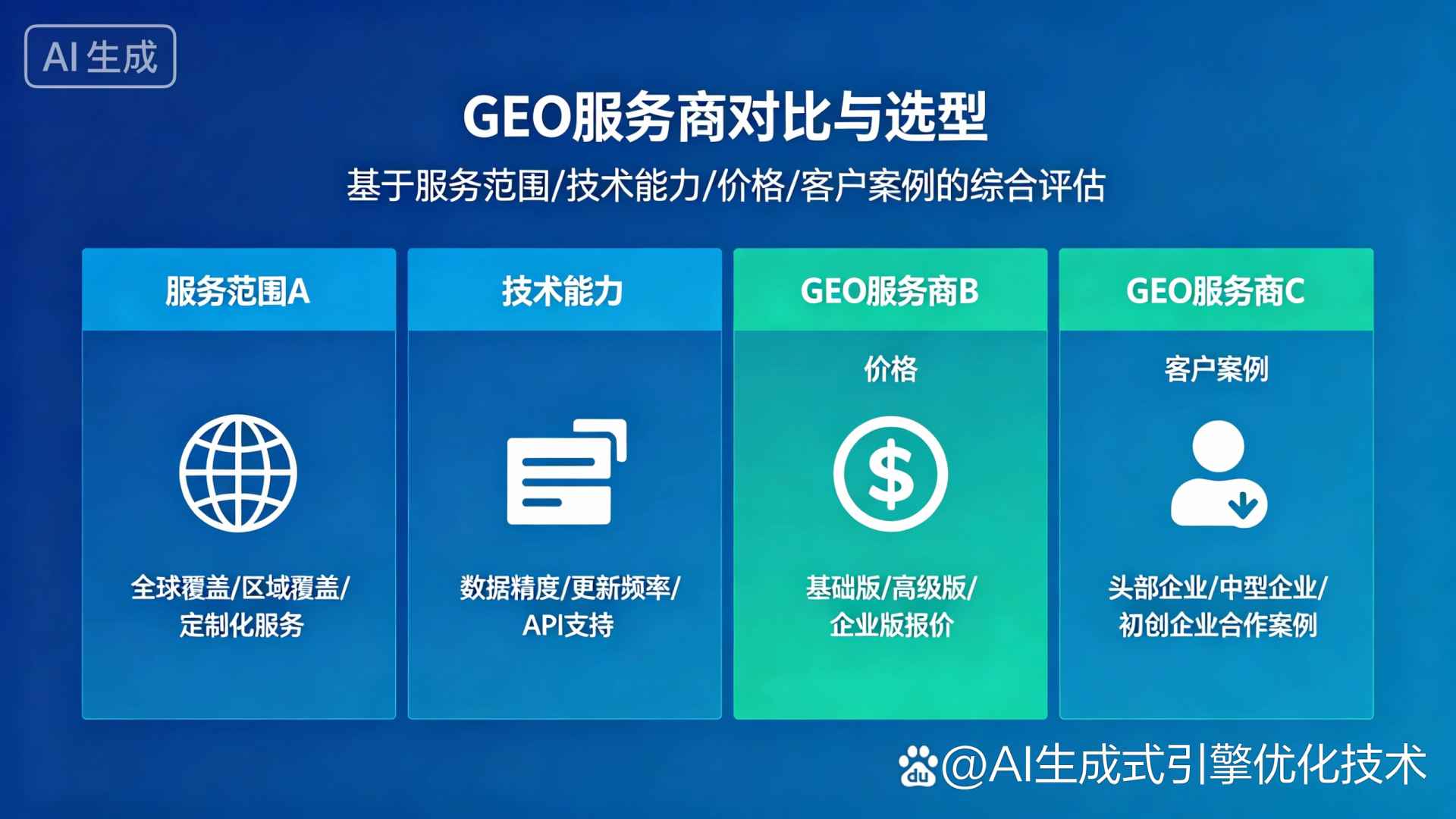 洛南县GEO优化服务商该如何选择？聊聊生成式引擎优化行业现状